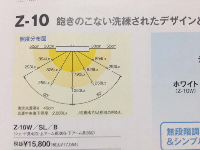 山田照明・Z-10の照度分布図