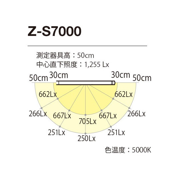 カッコイイだけじゃない！学習用途にも十分な山田照明の「Z-S7000