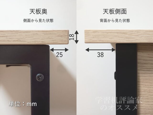 オフィスコム／AL 100×60デスクの天板奥側と側面の奥行サイズ